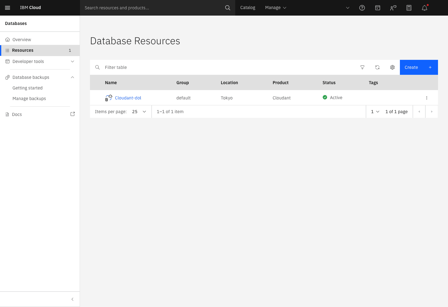 Database Resources list with one Cloudant instance marked Active